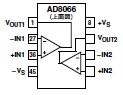 Fast FETオペアンプ  AD8066ARZ