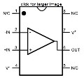 LMH6702MA   1.7 GHz  Ultra Low Distortion  Wideband Op Amp from the PowerWise Family