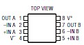 LT1806CS6#PBF　　スルーレート:140 V/?s　　ゲイン帯域幅製品:325MHz