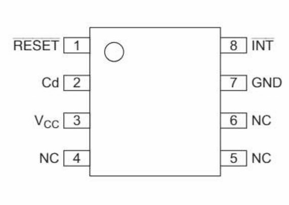 M62005FP  LOW POWER 2 OUTPUT SYSTEM RESET IC SERIES