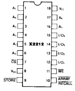 X2212D　　　Xicor Inc. 256 x 4 Bit Nonvolatile Static RAM