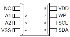 FM24CL04B-G　　4Kb Serial 3V F-RAM Memory