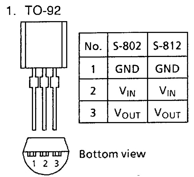 S81252HG