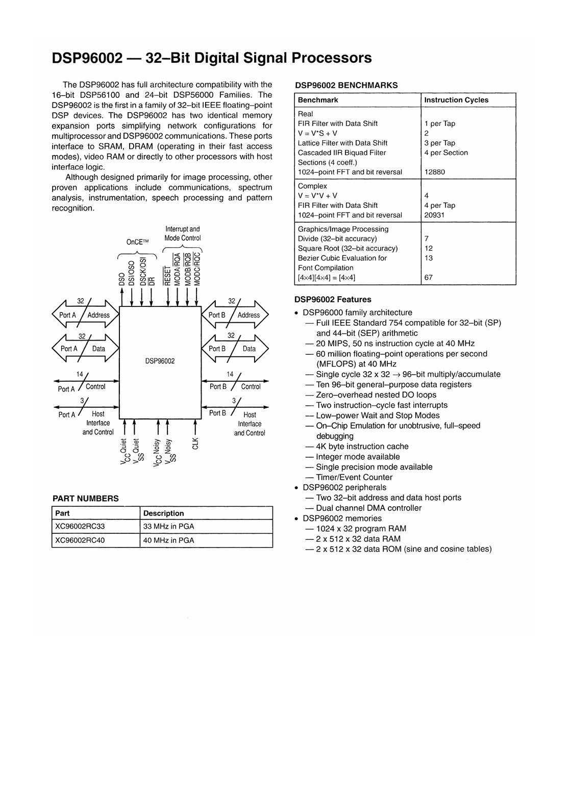 XC96002RC-33