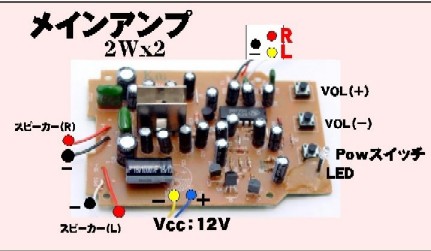 ステレオメインアンプユニット　　2Wx2ch(DC12V)